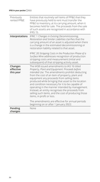 Example Ppe Note Under Ifrs IFRS in your pocket 2022.pdf