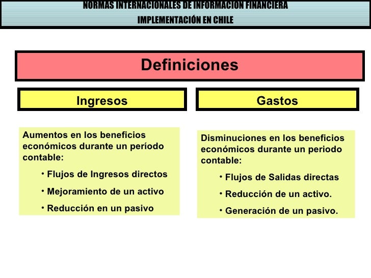 Ifrs marco conceptual