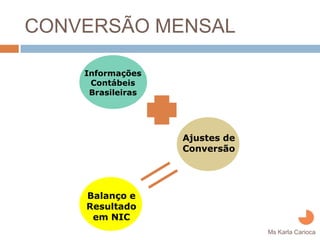 CONVERSÃO MENSAL

    Informações
     Contábeis
     Brasileiras




                   Ajustes de
                   Conversão




    Balanço e
    Resultado
     em NIC
                                Ms Karla Carioca
 