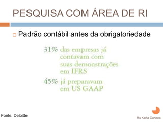 PESQUISA COM ÁREA DE RI
         Padrão contábil antes da obrigatoriedade




Fonte: Deloitte
                                            Ms Karla Carioca
 