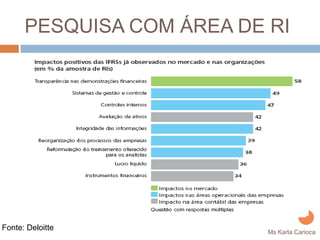 PESQUISA COM ÁREA DE RI




Fonte: Deloitte
                           Ms Karla Carioca
 