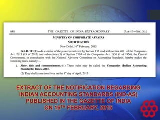 EXTRACT OF THE NOTIFICATION REGARDING
INDIAN ACCOUNTING STANDARDS (IND-AS)
PUBLISHED IN THE GAZETTE OF INDIA
ON 16TH FEBRUARY, 2015
 