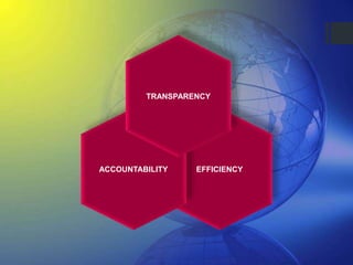 EFFICIENCYACCOUNTABILITY
TRANSPARENCY
 