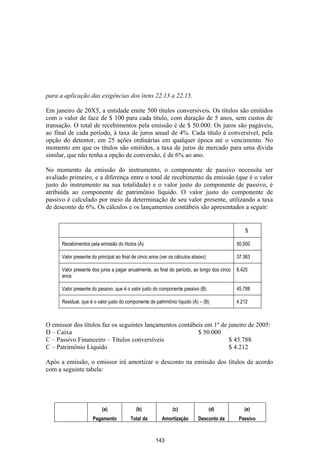 para a aplicação das exigências dos itens 22.13 a 22.15.

Em janeiro de 20X5, a entidade emite 500 títulos conversíveis. Os títulos são emitidos
com o valor de face de $ 100 para cada título, com duração de 5 anos, sem custos de
transação. O total de recebimentos pela emissão é de $ 50.000. Os juros são pagáveis,
ao final de cada período, à taxa de juros anual de 4%. Cada título é conversível, pela
opção do detentor, em 25 ações ordinárias em qualquer época até o vencimento. No
momento em que os títulos são emitidos, a taxa de juros de mercado para uma dívida
similar, que não tenha a opção de conversão, é de 6% ao ano.

No momento da emissão do instrumento, o componente de passivo necessita ser
avaliado primeiro, e a diferença entre o total de recebimento da emissão (que é o valor
justo do instrumento na sua totalidade) e o valor justo do componente de passivo, é
atribuída ao componente de patrimônio líquido. O valor justo do componente de
passivo é calculado por meio da determinação de seu valor presente, utilizando a taxa
de desconto de 6%. Os cálculos e os lançamentos contábeis são apresentados a seguir:


                                                                                                $

      Recebimentos pela emissão do títulos (A)                                               50.000

      Valor presente do principal ao final de cinco anos (ver os cálculos abaixo)            37.363

      Valor presente dos juros a pagar anualmente, ao final do período, ao longo dos cinco   8.425
      anos

      Valor presente do passivo, que é o valor justo do componente passivo (B)               45.788

      Residual, que é o valor justo do componente de patrimônio líquido (A) – (B)            4.212



O emissor dos títulos faz os seguintes lançamentos contábeis em 1º de janeiro de 2005:
D – Caixa                                                 $ 50.000
C – Passivo Financeiro – Títulos conversíveis                         $ 45.788
C – Patrimônio Líquido                                                $ 4.212

Após a emissão, o emissor irá amortizar o desconto na emissão dos títulos de acordo
com a seguinte tabela:




                          (a)               (b)                (c)                  (d)         (e)
                      Pagamento          Total da         Amortização        Desconto da      Passivo



                                                      143
 