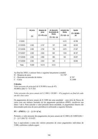 de juros    despesa de        do desconto       emissão dos           líquido
                                  juros         da emissão do        títulos
                                                    títulos                           ($) = 50.000 –
                              ($) = 6% x (e)                       ($) = (d) – (c)          (d)
                     ($)
                                                 ($) = (b) – (a)

      1/1/20X5                                                         4.212             45.788

     31/12/20X5     2.000          2.747              747              3.465             46.535

     31/12/20X6     2.000          2.792              792              2.673             47.327

     31/12/20X7     2.000          2.840              840              1.833             48.167

     31/12/20X8     2.000          2.890              890               943              49.057

     31/12/20X9     2.000          2.943              943                0               50.000

       Totais       10.000       14.212              4.212



Ao final de 20X5, o emissor faria o seguinte lançamento contábil:
D – Despesa de juros                                      $ 2.747
C – Desconto na emissão do títulos                                                   $ 747
C – Caixa                                                                            $ 2.000

Cálculos
Valor presente do principal de $ 50.000 à taxa de 6%.
50.000/(1,06)^5 = $ 37.363

Valor presente dos juros anuais de $ 2.000 (=50.000 × 4%) pagáveis ao final de cada
um dos cinco anos

Os pagamentos de juros anuais de $ 2.000 são uma anuidade – uma série de fluxos de
caixa com um número limitado (n) de pagamento periódicos (PMT), recebíveis nas
datas 1 até n. Para calcular o valor presente dessa anuidade, os pagamentos futuros são
descontados pela taxa de juros periódica (i) utilizando a seguinte fórmula:

PV = (PMT/i) × [1 – [(1/1+ i)^n]

Portanto, o valor presente dos pagamentos de juros anuais de $ 2.000 é ($ 2.000/0,06) ×
[1 – [(1/1,06)^5] = $ 8.425

Isso é equivalente a soma dos valores presentes de cinco pagamentos individuas de
2.000, conforme a tabela seguir:




                                               144
 