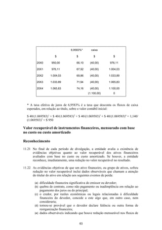 6,9583%*        caixa

                       $               $            $            $

         20X0       950,00             66,10     (40,00)       976,11

         20X1       976,11             67,92     (40,00)      1.004,03

         20X2      1.004,03            69,86     (40,00)      1.033,89

         20X3      1.033,89            71,94     (40,00)      1.065,83

         20X4      1.065,83            74,16     (40,00)      1.100,00
                                                (1.100,00)       0



  * A taxa efetiva de juros de 6,9583% é a taxa que desconta os fluxos de caixa
  esperados, em relação ao título, sobre o valor contábil inicial:

  $ 40/(1.069583)1 + $ 40/(1.069583)2 + $ 40/(1.069583)3 + $ 40/(1.069583)4 + 1,140/
  (1.069583)5 = $ 950

Valor recuperável de instrumentos financeiros, mensurado com base
no custo ou custo amortizado

Reconhecimento

11.21 No final de cada período de divulgação, a entidade avalia a existência de
      evidências objetivas quanto ao valor recuperável dos ativos financeiros
      avaliados com base no custo ou custo amortizado. Se houver, a entidade
      reconhece, imediatamente, uma redução no valor recuperável no resultado.

11.22 As evidências objetivas de que um ativo financeiro, ou grupo de ativos, sofreu
      redução no valor recuperável inclui dados observáveis que chamam a atenção
      do titular do ativo em relação aos seguintes eventos de perda:

        (a) dificuldade financeira significativa do emissor ou devedor;
        (b) quebra de contrato, como não pagamento ou inadimplência em relação ao
            pagamento dos juros ou do principal;
        (c) o credor, por razões econômicas ou legais relacionadas à dificuldade
            financeira do devedor, concede a este algo que, em outro caso, nem
            consideraria;
        (d) tornou-se provável que o devedor declare falência ou outra forma de
            reorganização financeira;
        (e) dados observáveis indicando que houve redução mensurável nos fluxos de


                                           63
 