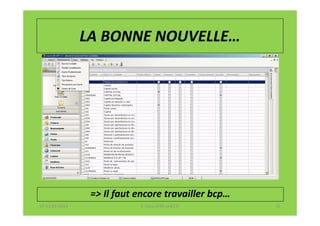 LA BONNE NOUVELLE…




                 => Il faut encore travailler bcp…
07-11/01/2013               F. Cabo (IFRS-eHECT)     15
 