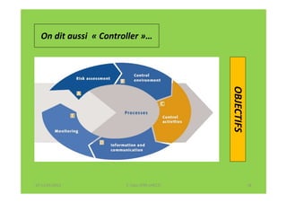 On dit aussi « Controller »…




                                              OBJECTIFS
07-11/01/2013          F. Cabo (IFRS-eHECT)               18
 