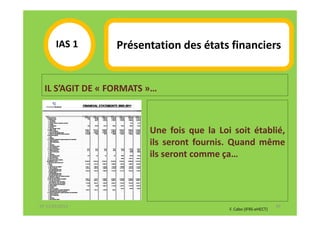 IAS 1S     Présentation des états financiers
            1

  IL S’AGIT DE « FORMATS »…



                         Une fois que la Loi soit établié,
                         ils seront fournis. Quand même
                         ils seront comme ça…




07-11/01/2013                                                      39
                                            F. Cabo (IFRS-eHECT)
 