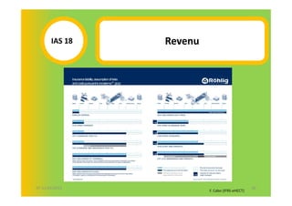 IAS 18S   Revenu
            1




07-11/01/2013                                    60
                          F. Cabo (IFRS-eHECT)
 