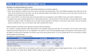 Summary Presentation on IFRS | PDF