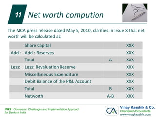 11        Net worth compution
  The MCA press release dated May 5, 2010, clarifies in Issue 8 that net
  worth will be calculated as:
               Share Capital                                         XXX
    Add : Add : Reserves                                             XXX
               Total                                       A         XXX
    Less: Less: Revaluation Reserve                                  XXX
               Miscellaneous Expenditure                             XXX
               Debit Balance of the P&L Account                      XXX
               Total                                       B         XXX
               Networth                                    A-B       XXX

IFRS : Conversion Challenges and Implementation Approach
                                                                 Vinay Kaushik & Co.
for Banks in India                                               Chartered Accountants
                                                                 www.vinaykaushik.com
 