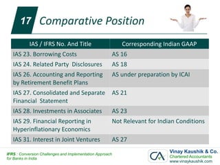 17        Comparative Position
            IAS / IFRS No. And Title                       Corresponding Indian GAAP
   IAS 23. Borrowing Costs                             AS 16
   IAS 24. Related Party Disclosures                   AS 18
   IAS 26. Accounting and Reporting                    AS under preparation by ICAI
   by Retirement Benefit Plans
   IAS 27. Consolidated and Separate                   AS 21
   Financial Statement
   IAS 28. Investments in Associates                   AS 23
   IAS 29. Financial Reporting in                      Not Relevant for Indian Conditions
   Hyperinflationary Economics
   IAS 31. Interest in Joint Ventures                  AS 27

IFRS : Conversion Challenges and Implementation Approach
                                                                            Vinay Kaushik & Co.
for Banks in India                                                          Chartered Accountants
                                                                            www.vinaykaushik.com
 