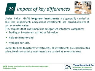 29        Impact of key differences
  Under Indian GAAP, long-term investments are generally carried at
  cost, less impairment; and current investments are carried at lower of
  cost or market value.
  IFRS requires that investments be categorised into three categories:
   ● Trading or investment carried at fair value,
   ●   Held-to-maturity and
   ●   Available-for-sale.
  Except for held-tomaturity investments, all investments are carried at fair
  value. Held-to-maturity investments are carried at amortised cost.




IFRS : Conversion Challenges and Implementation Approach
                                                              Vinay Kaushik & Co.
for Banks in India                                            Chartered Accountants
                                                              www.vinaykaushik.com
 