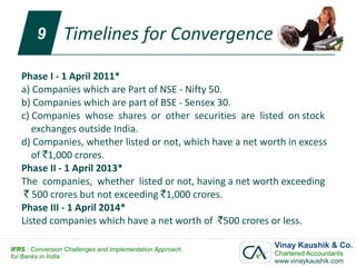 9        Timelines for Convergence

   Phase I - 1 April 2011*
   a) Companies which are Part of NSE - Nifty 50.
   b) Companies which are part of BSE - Sensex 30.
   c) Companies whose shares or other securities are listed on stock
      exchanges outside India.
   d) Companies, whether listed or not, which have a net worth in excess
      of `1,000 crores.
   Phase II - 1 April 2013*
   The companies, whether listed or not, having a net worth exceeding
    ` 500 crores but not exceeding `1,000 crores.
   Phase III - 1 April 2014*
   Listed companies which have a net worth of `500 crores or less.

IFRS : Conversion Challenges and Implementation Approach
                                                            Vinay Kaushik & Co.
for Banks in India                                          Chartered Accountants
                                                            www.vinaykaushik.com
 