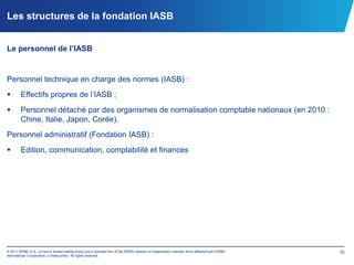 Approuver le budget de l’organisation 