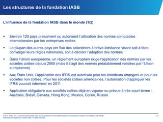 Approuver les modifications constitutionnellesLes structures de la fondation IASBLes trustees (2/2)Les trustees sont au nombre de 25 et ont des origines professionnelles diverses visant à un équilibre entre auditeurs, préparateurs, utilisateurs, universitaires, autorités publiques 