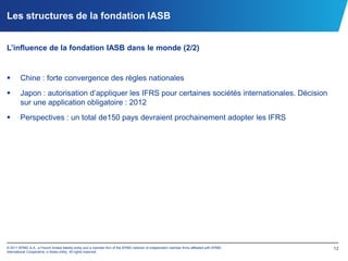 Origine géographique : 6 d’Asie / Océanie, 6 d’Europe, 6 d’Amérique du Nord et 4 d’autres zones géographiques 