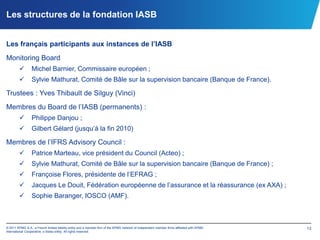 Dernier Président :Tommaso Padoa-Schioppa (ancien Ministre de l’économie et des  finances italien, décédé en décembre 2010) 