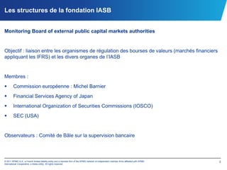 Les structures de la fondation IASBMonitoring Board of external public capital markets authoritiesObjectif : liaison entre les organismes de régulation des bourses de valeurs (marchés financiers appliquant les IFRS) et les divers organes de l’IASBMembres :Commission européenne : Michel Barnier
