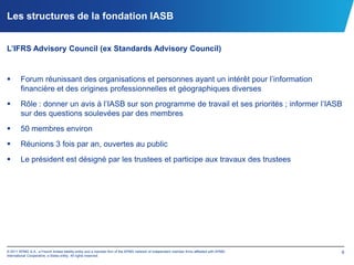 SEC (USA)Observateurs : Comité de Bâle sur la supervision bancaire