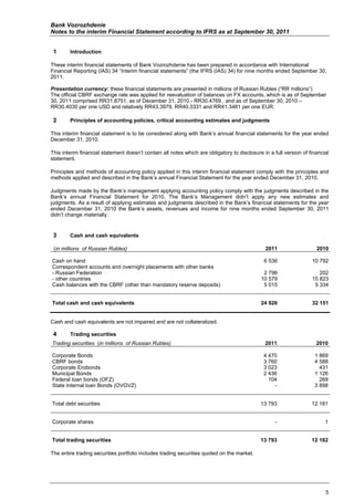 Bank Vozrozhdenie
Notes to the interim Financial Statement according to IFRS as at September 30, 2011


 1      Introduction

These interim financial statements of Bank Vozrozhdenie has been prepared in accordance with International
Financial Reporting (IAS) 34 “Interim financial statements” (the IFRS (IAS) 34) for nine months ended September 30,
2011.

Presentation currency: these financial statements are presented in millions of Russian Rubles (“RR millions”)
The official CBRF exchange rate was applied for reevaluation of balances on FX accounts, which is as of September
30, 2011 comprised RR31.8751, as of December 31, 2010 - RR30.4769 , and as of September 30, 2010 –
RR30.4030 per one USD and relatively RR43.3979, RR40.3331 and RR41.3481 per one EUR.

 2      Principles of accounting policies, critical accounting estimates and judgments

This interim financial statement is to be considered along with Bank’s annual financial statements for the year ended
December 31, 2010.

This interim financial statement doesn’t contain all notes which are obligatory to disclosure in a full version of financial
statement.

Principles and methods of accounting policy applied in this interim financial statement comply with the principles and
methods applied and described in the Bank’s annual Financial Statement for the year ended December 31, 2010.

Judgments made by the Bank’s management applying accounting policy comply with the judgments described in the
Bank’s annual Financial Statement for 2010. The Bank’s Management didn’t apply any new estimates and
judgments. As a result of applying estimates and judgments described in the Bank’s financial statements for the year
ended December 31, 2010 the Bank’s assets, revenues and income for nine months ended September 30, 2011
didn’t change materially.


 3      Cash and cash equivalents

 (in millions of Russian Rubles)                                                               2011                   2010

Cash on hand                                                                                   6 536                10 792
Correspondent accounts and overnight placements with other banks
- Russian Federation                                                                          2 796                    202
- other countries                                                                            10 579                 15 823
Cash balances with the CBRF (other than mandatory reserve deposits)                           5 015                  5 334


Total cash and cash equivalents                                                              24 926                 32 151


Cash and cash equivalents are not impaired and are not collateralized.

 4      Trading securities
Trading securities (in millions of Russian Rubles)                                             2011                   2010

Corporate Bonds                                                                                4 470                 1 869
CBRF bonds                                                                                     3 760                 4 588
Corporate Erobonds                                                                             3 023                   431
Municipal Bonds                                                                                2 436                 1 126
Federal loan bonds (OFZ)                                                                         104                   269
State Internal loan Bonds (OVGVZ)                                                                  -                 3 898


Total debt securities                                                                        13 793                 12 181


Corporate shares                                                                                    -                     1


Total trading securities                                                                     13 793                 12 182

The entire trading securities portfolio includes trading securities quoted on the market.




                                                                                                                          5
 