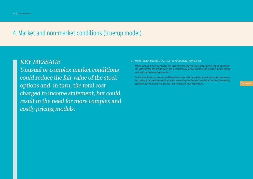 Accounting for expired stock options ifrs