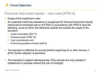 54Audit | Tax | Advisory
Financial instrument assets – new rules (IFRS 9)
 Scope of the impairment rules
 An expected credit loss allowance is recognized for financial instrument assets
measured at amortized cost or at FVOCI in accordance with IFRS 9, plus the
following, some of which are otherwise outside the outside the scope of the
standard:
 Lease receivables (IAS 17)
 Contract assets (IFRS 15)
 Loan commitments and
 Financial guarantee contracts (IAS 4)
 The standard is effective for annual periods beginning on or after January 1,
2018. Earlier adoption is permitted.
 The standard is applied retrospectively. Prior periods are only restated if
restatement is possible without the use of hindsight.
 