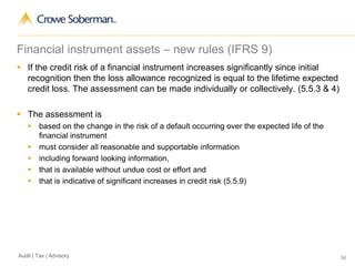56Audit | Tax | Advisory
Financial instrument assets – new rules (IFRS 9)
 If the credit risk of a financial instrument increases significantly since initial
recognition then the loss allowance recognized is equal to the lifetime expected
credit loss. The assessment can be made individually or collectively. (5.5.3 & 4)
 The assessment is
 based on the change in the risk of a default occurring over the expected life of the
financial instrument
 must consider all reasonable and supportable information
 including forward looking information,
 that is available without undue cost or effort and
 that is indicative of significant increases in credit risk (5.5.9)
 
