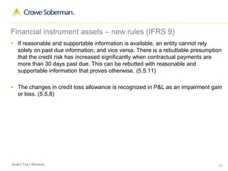 57Audit | Tax | Advisory
Financial instrument assets – new rules (IFRS 9)
 If reasonable and supportable information is available, an entity cannot rely
solely on past due information, and vice versa. There is a rebuttable presumption
that the credit risk has increased significantly when contractual payments are
more than 30 days past due. This can be rebutted with reasonable and
supportable information that proves otherwise. (5.5.11)
 The changes in credit loss allowance is recognized in P&L as an impairment gain
or loss. (5.5.8)
 