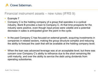 58Audit | Tax | Advisory
Financial instrument assets – new rules (IFRS 9)
 Example 7
 Company C is the holding company of a group that operates in a cyclical
industry. Bank B provides a loan to Company C. At that time prospects for the
industry were positive, even though input prices were volatile and a potential
decrease in sales is anticipated given the point in the cycle.
 In the past Company C has focused on external growth, acquiring investments in
companies in related sectors, making the group structure complex and reducing
the ability to forecast the cash that will be available at the holding company level.
 When the loan was advanced leverage was at an acceptable level, but there was
concern over Company C’s ability to refinance due to the short remaining life
until maturity, and over the ability to service the debt using dividends from
operating subsidiaries.
 