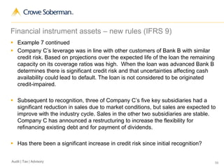 59Audit | Tax | Advisory
Financial instrument assets – new rules (IFRS 9)
 Example 7 continued
 Company C’s leverage was in line with other customers of Bank B with similar
credit risk. Based on projections over the expected life of the loan the remaining
capacity on its coverage ratios was high. When the loan was advanced Bank B
determines there is significant credit risk and that uncertainties affecting cash
availability could lead to default. The loan is not considered to be originated
credit-impaired.
 Subsequent to recognition, three of Company C’s five key subsidiaries had a
significant reduction in sales due to market conditions, but sales are expected to
improve with the industry cycle. Sales in the other two subsidiaries are stable.
Company C has announced a restructuring to increase the flexibility for
refinancing existing debt and for payment of dividends.
 Has there been a significant increase in credit risk since initial recognition?
 