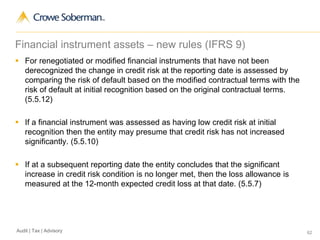 62Audit | Tax | Advisory
Financial instrument assets – new rules (IFRS 9)
 For renegotiated or modified financial instruments that have not been
derecognized the change in credit risk at the reporting date is assessed by
comparing the risk of default based on the modified contractual terms with the
risk of default at initial recognition based on the original contractual terms.
(5.5.12)
 If a financial instrument was assessed as having low credit risk at initial
recognition then the entity may presume that credit risk has not increased
significantly. (5.5.10)
 If at a subsequent reporting date the entity concludes that the significant
increase in credit risk condition is no longer met, then the loss allowance is
measured at the 12-month expected credit loss at that date. (5.5.7)
 