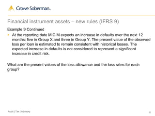 65Audit | Tax | Advisory
Financial instrument assets – new rules (IFRS 9)
Example 9 Continued
 At the reporting date MIC M expects an increase in defaults over the next 12
months: five in Group X and three in Group Y. The present value of the observed
loss per loan is estimated to remain consistent with historical losses. The
expected increase in defaults is not considered to represent a significant
increase in credit risk.
What are the present values of the loss allowance and the loss rates for each
group?
 