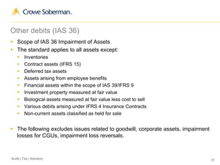 66Audit | Tax | Advisory
Other debits (IAS 36)
 Scope of IAS 36 Impairment of Assets
 The standard applies to all assets except:
 Inventories
 Contract assets (IFRS 15)
 Deferred tax assets
 Assets arising from employee benefits
 Financial assets within the scope of IAS 39/IFRS 9
 Investment property measured at fair value
 Biological assets measured at fair value less cost to sell
 Various debits arising under IFRS 4 Insurance Contracts
 Non-current assets classified as held for sale
 The following excludes issues related to goodwill, corporate assets, impairment
losses for CGUs, impairment loss reversals.
 