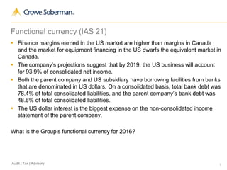 7Audit | Tax | Advisory
Functional currency (IAS 21)
 Finance margins earned in the US market are higher than margins in Canada
and the market for equipment financing in the US dwarfs the equivalent market in
Canada.
 The company’s projections suggest that by 2019, the US business will account
for 93.9% of consolidated net income.
 Both the parent company and US subsidiary have borrowing facilities from banks
that are denominated in US dollars. On a consolidated basis, total bank debt was
78.4% of total consolidated liabilities, and the parent company’s bank debt was
48.6% of total consolidated liabilities.
 The US dollar interest is the biggest expense on the non-consolidated income
statement of the parent company.
What is the Group’s functional currency for 2016?
 