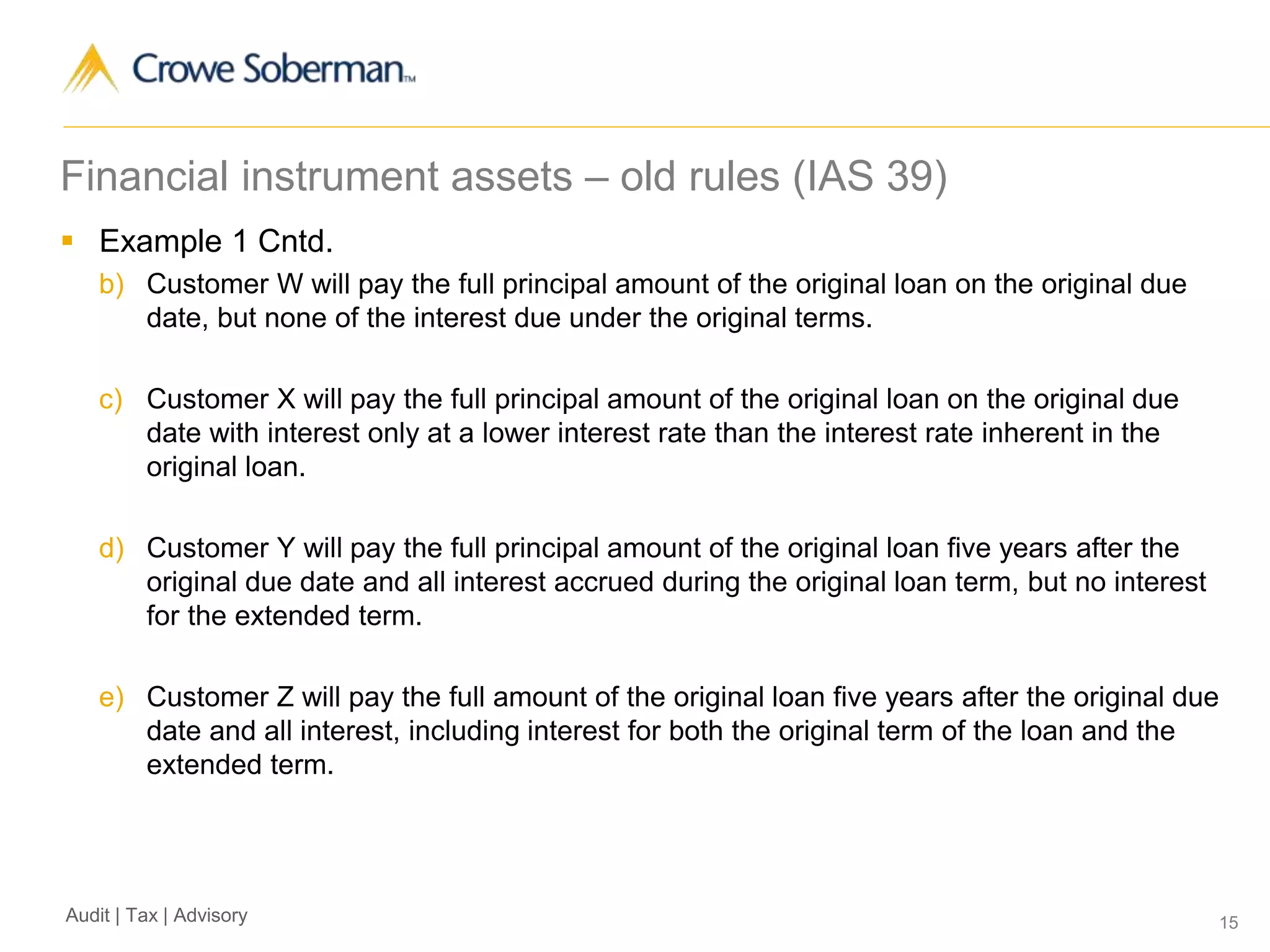 15Audit | Tax | Advisory
Financial instrument assets – old rules (IAS 39)
 Example 1 Cntd.
b) Customer W will pay the full principal amount of the original loan on the original due
date, but none of the interest due under the original terms.
c) Customer X will pay the full principal amount of the original loan on the original due
date with interest only at a lower interest rate than the interest rate inherent in the
original loan.
d) Customer Y will pay the full principal amount of the original loan five years after the
original due date and all interest accrued during the original loan term, but no interest
for the extended term.
e) Customer Z will pay the full amount of the original loan five years after the original due
date and all interest, including interest for both the original term of the loan and the
extended term.
 