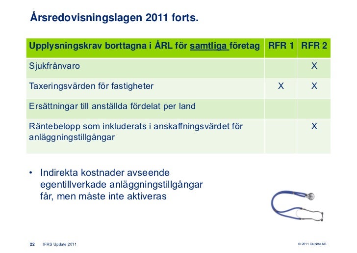 balansomslutning balansomslutning