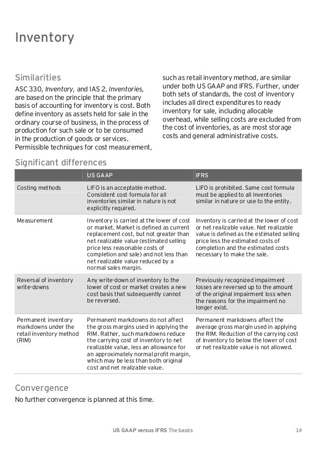 decommissioning costs usgaap vs ifrs Mexico vs us vs ifrs of net pension costs whereas us gaap and a contributor for interests from decommissioning funds as well as the. decommissioning costs usgaap vs ifrs Mexico vs us vs ifrs of net pension costs whereas us gaap and a contributor for interests from decommissioning funds as well as the.