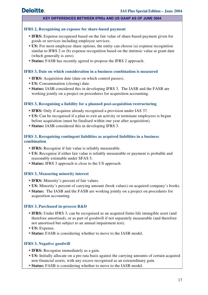 Ifrs employee stock options expense