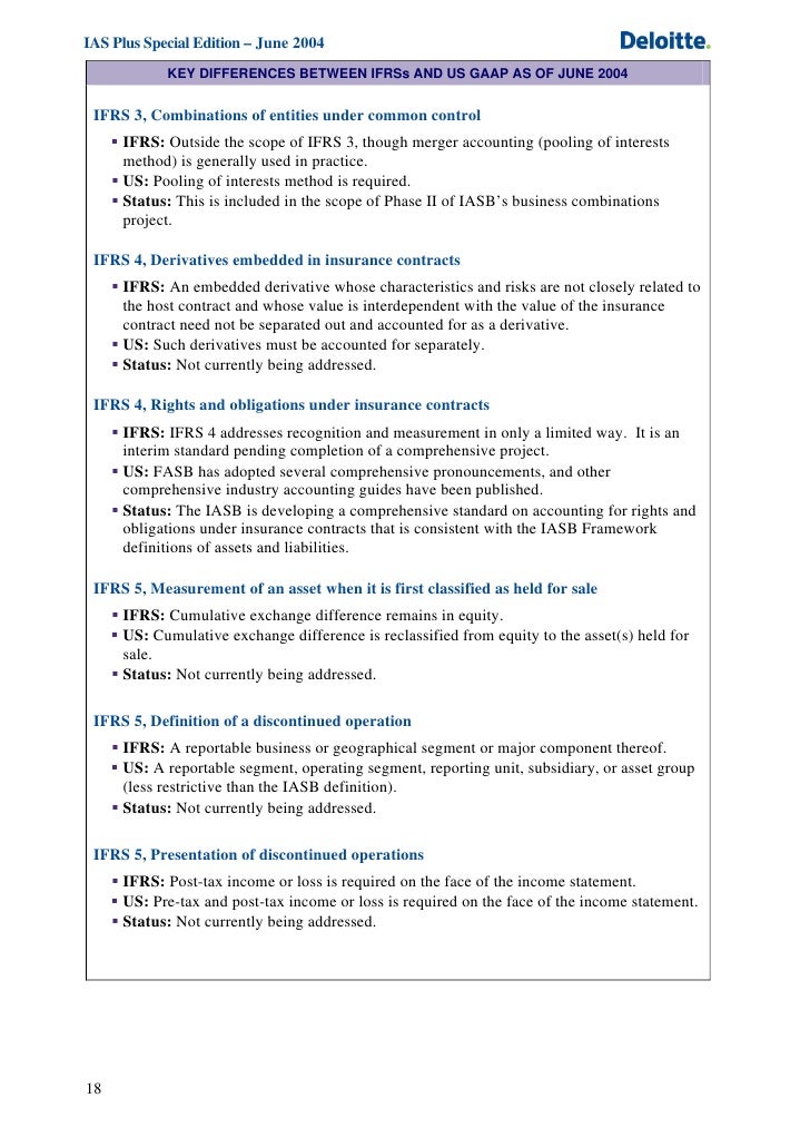 merger of the fasb and iasb Fasb financial accounting standards board european iasb international accounting standards board anticipate the upturn in merger and acquisitions by. merger of the fasb and iasb Fasb financial accounting standards board european iasb international accounting standards board anticipate the upturn in merger and acquisitions by.