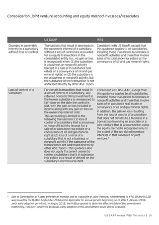 Consolidation, joint venture accounting and equity method investees/associates
US GAAP versus IFRS The basics | 10
US GAAP IFRS
Changes in ownership
interest in a subsidiary
without loss of control
Transactions that result in decreases in
the ownership interest of a subsidiary
without a loss of control are accounted
for as equity transactions in the
consolidated entity (i.e., no gain or loss
is recognized) when: (1) the subsidiary
is a business or nonprofit activity
(except in a sale of in substance real
estate or a conveyance of oil and gas
mineral rights) or (2) the subsidiary is
not a business or nonprofit activity, but
the substance of the transaction is not
addressed directly by other ASC Topics.
Consistent with US GAAP, except that
this guidance applies to all subsidiaries,
including those that are not businesses or
nonprofit activities and those that involve
sales of in substance real estate or the
conveyance of oil and gas mineral rights.
Loss of control of a
subsidiary
For certain transactions that result in
a loss of control of a subsidiary, any
retained noncontrolling investment in
the former subsidiary is remeasured to
fair value on the date the control is
lost, with the gain or loss included in
income along with any gain or loss on
the ownership interest sold.
This accounting is limited to the
following transactions: (1) loss of
control of a subsidiary that is a business
or nonprofit activity (except for a
sale of in substance real estate or a
conveyance of oil and gas mineral
rights); (2) loss of control of a
subsidiary that is not a business or
nonprofit activity if the substance of the
transaction is not addressed directly by
other ASC Topics. This guidance also
does not apply if a parent ceases to
control a subsidiary that is in substance
real estate as a result of default on the
subsidiary’s nonrecourse debt.
Consistent with US GAAP, except that
this guidance applies to all subsidiaries,
including those that are not businesses or
nonprofit activities and those that involve
sales of in substance real estate or
conveyance of oil and gas mineral rights.
In addition, the gain or loss resulting
from the loss of control of a subsidiary
that does not constitute a business in a
transaction involving an associate or a
joint venture that is accounted for using
the equity method is recognized only to
the extent of the unrelated investors’
interests in that associate or joint
venture.1
1
Sale or Contribution of Assets between an Investor and its Associate or Joint Venture, Amendments to IFRS 10 and IAS 28
was issued by the IASB in September 2014 and is applicable for annual periods beginning on or after 1 January 2016
,with early adoption permitted. In August 2015, the IASB proposed to defer the effective date of this amendment
indefinitely. However, under the proposal, early adoption of this amendment would still be available.
 
