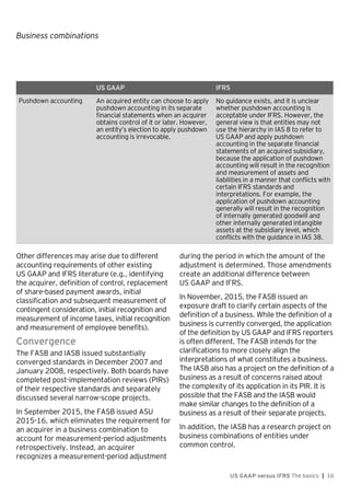 Business combinations
US GAAP versus IFRS The basics | 16
US GAAP IFRS
Pushdown accounting An acquired entity can choose to apply
pushdown accounting in its separate
financial statements when an acquirer
obtains control of it or later. However,
an entity’s election to apply pushdown
accounting is irrevocable.
No guidance exists, and it is unclear
whether pushdown accounting is
acceptable under IFRS. However, the
general view is that entities may not
use the hierarchy in IAS 8 to refer to
US GAAP and apply pushdown
accounting in the separate financial
statements of an acquired subsidiary,
because the application of pushdown
accounting will result in the recognition
and measurement of assets and
liabilities in a manner that conflicts with
certain IFRS standards and
interpretations. For example, the
application of pushdown accounting
generally will result in the recognition
of internally generated goodwill and
other internally generated intangible
assets at the subsidiary level, which
conflicts with the guidance in IAS 38.
Other differences may arise due to different
accounting requirements of other existing
US GAAP and IFRS literature (e.g., identifying
the acquirer, definition of control, replacement
of share-based payment awards, initial
classification and subsequent measurement of
contingent consideration, initial recognition and
measurement of income taxes, initial recognition
and measurement of employee benefits).
Convergence
The FASB and IASB issued substantially
converged standards in December 2007 and
January 2008, respectively. Both boards have
completed post-implementation reviews (PIRs)
of their respective standards and separately
discussed several narrow-scope projects.
In September 2015, the FASB issued ASU
2015-16, which eliminates the requirement for
an acquirer in a business combination to
account for measurement-period adjustments
retrospectively. Instead, an acquirer
recognizes a measurement-period adjustment
during the period in which the amount of the
adjustment is determined. Those amendments
create an additional difference between
US GAAP and IFRS.
In November, 2015, the FASB issued an
exposure draft to clarify certain aspects of the
definition of a business. While the definition of a
business is currently converged, the application
of the definition by US GAAP and IFRS reporters
is often different. The FASB intends for the
clarifications to more closely align the
interpretations of what constitutes a business.
The IASB also has a project on the definition of a
business as a result of concerns raised about
the complexity of its application in its PIR. It is
possible that the FASB and the IASB would
make similar changes to the definition of a
business as a result of their separate projects.
In addition, the IASB has a research project on
business combinations of entities under
common control.
 