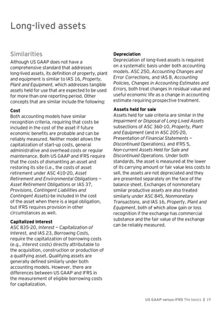 Long-lived assets
US GAAP versus IFRS The basics | 19
Similarities
Although US GAAP does not have a
comprehensive standard that addresses
long-lived assets, its definition of property, plant
and equipment is similar to IAS 16, Property,
Plant and Equipment, which addresses tangible
assets held for use that are expected to be used
for more than one reporting period. Other
concepts that are similar include the following:
Cost
Both accounting models have similar
recognition criteria, requiring that costs be
included in the cost of the asset if future
economic benefits are probable and can be
reliably measured. Neither model allows the
capitalization of start-up costs, general
administrative and overhead costs or regular
maintenance. Both US GAAP and IFRS require
that the costs of dismantling an asset and
restoring its site (i.e., the costs of asset
retirement under ASC 410-20, Asset
Retirement and Environmental Obligations —
Asset Retirement Obligations or IAS 37,
Provisions, Contingent Liabilities and
Contingent Assets) be included in the cost
of the asset when there is a legal obligation,
but IFRS requires provision in other
circumstances as well.
Capitalized interest
ASC 835-20, Interest — Capitalization of
Interest, and IAS 23, Borrowing Costs,
require the capitalization of borrowing costs
(e.g., interest costs) directly attributable to
the acquisition, construction or production of
a qualifying asset. Qualifying assets are
generally defined similarly under both
accounting models. However, there are
differences between US GAAP and IFRS in
the measurement of eligible borrowing costs
for capitalization.
Depreciation
Depreciation of long-lived assets is required
on a systematic basis under both accounting
models. ASC 250, Accounting Changes and
Error Corrections, and IAS 8, Accounting
Policies, Changes in Accounting Estimates and
Errors, both treat changes in residual value and
useful economic life as a change in accounting
estimate requiring prospective treatment.
Assets held for sale
Assets held for sale criteria are similar in the
Impairment or Disposal of Long-Lived Assets
subsections of ASC 360-10, Property, Plant
and Equipment (and in ASC 205-20,
Presentation of Financial Statements —
Discontinued Operations), and IFRS 5,
Non-current Assets Held for Sale and
Discontinued Operations. Under both
standards, the asset is measured at the lower
of its carrying amount or fair value less costs to
sell, the assets are not depreciated and they
are presented separately on the face of the
balance sheet. Exchanges of nonmonetary
similar productive assets are also treated
similarly under ASC 845, Nonmonetary
Transactions, and IAS 16, Property, Plant and
Equipment, both of which allow gain or loss
recognition if the exchange has commercial
substance and the fair value of the exchange
can be reliably measured.
Long-lived assets
 
