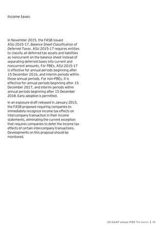 Income taxes
US GAAP versus IFRS The basics | 40
In November 2015, the FASB issued
ASU 2015-17, Balance Sheet Classification of
Deferred Taxes. ASU 2015-17 requires entities
to classify all deferred tax assets and liabilities
as noncurrent on the balance sheet instead of
separating deferred taxes into current and
noncurrent amounts. For PBEs, ASU 2015-17
is effective for annual periods beginning after
15 December 2016, and interim periods within
those annual periods. For non-PBEs, it is
effective for annual periods beginning after 15
December 2017, and interim periods within
annual periods beginning after 15 December
2018. Early adoption is permitted.
In an exposure draft released in January 2015,
the FASB proposed requiring companies to
immediately recognize income tax effects on
intercompany transaction in their income
statements, eliminating the current exception
that requires companies to defer the income tax
effects of certain intercompany transactions.
Developments on this proposal should be
monitored.
 