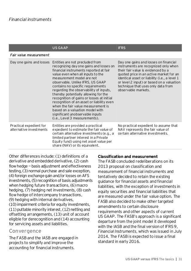 decommissioning costs usgaap vs ifrs Mexico vs us vs ifrs of net pension costs whereas us gaap and a contributor for interests from decommissioning funds as well as the. decommissioning costs usgaap vs ifrs Mexico vs us vs ifrs of net pension costs whereas us gaap and a contributor for interests from decommissioning funds as well as the.