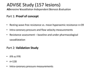 ADVISE Study (157 lesions)
ADenosine Vasodilation Independent Stenosis Evaluation
Part 1: Proof of concept
• Resting wave-free resistance vs. mean hyperaemic resistance n=39
• Intra-coronary pressure and flow velocity measurements
• Resistance assessment – baseline and under pharmacological
vasodilatation
Part 2: Validation Study
• iFR vs FFR
• n=118
• Intra-coronary pressure measurements
 