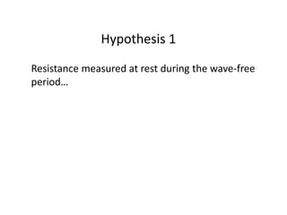 Resistance measured at rest during the wave-free
period…
Hypothesis 1
 