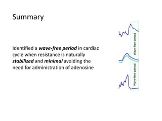 Summary
Identified a wave-free period in cardiac
cycle when resistance is naturally
stabilized and minimal avoiding the
need for administration of adenosine
Wave-freeperiodWave-freeperiod
 