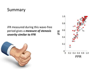Summary
iFR measured during this wave-free
period gives a measure of stenosis
severity similar to FFR
 